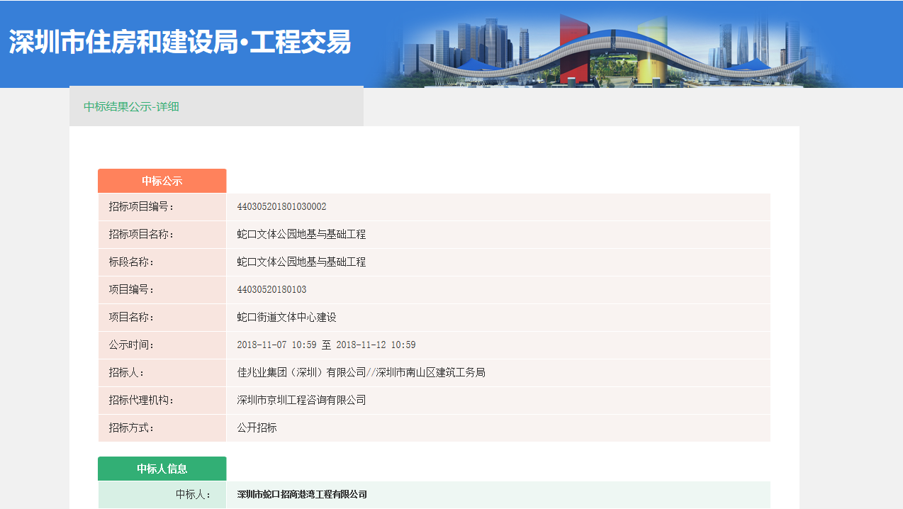 深圳市蛇口招商港湾工程有限公司中标 “蛇口文体公园地基与基础工程项目”