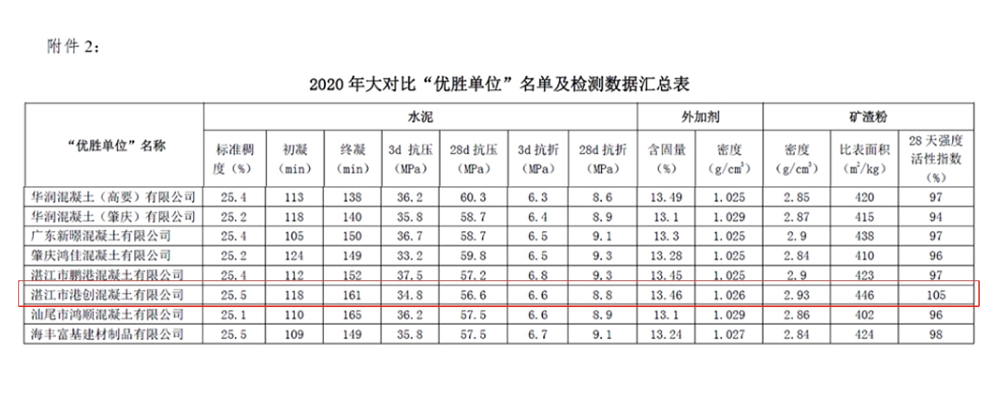 2024新澳门原料大全